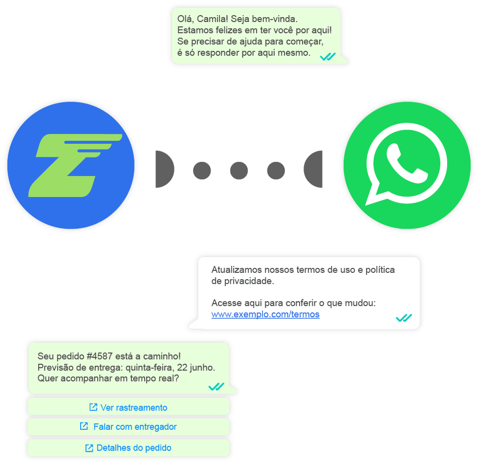 Z Api Z Z-API WhatsApp - Automação com Tadai